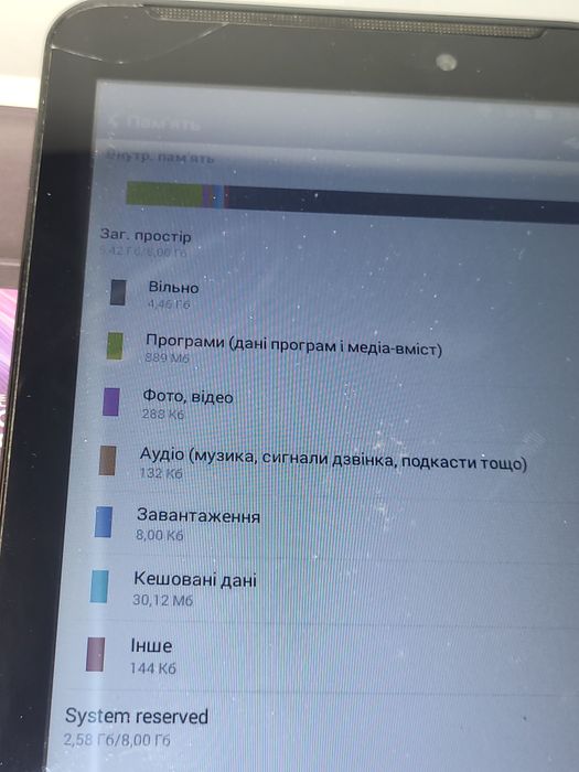 Планшет Asus memo pad 7 / K017 / 8gb