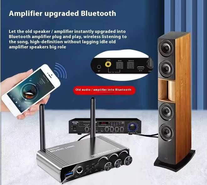 LY18 Bluetooth 5.4, приймач-передавач