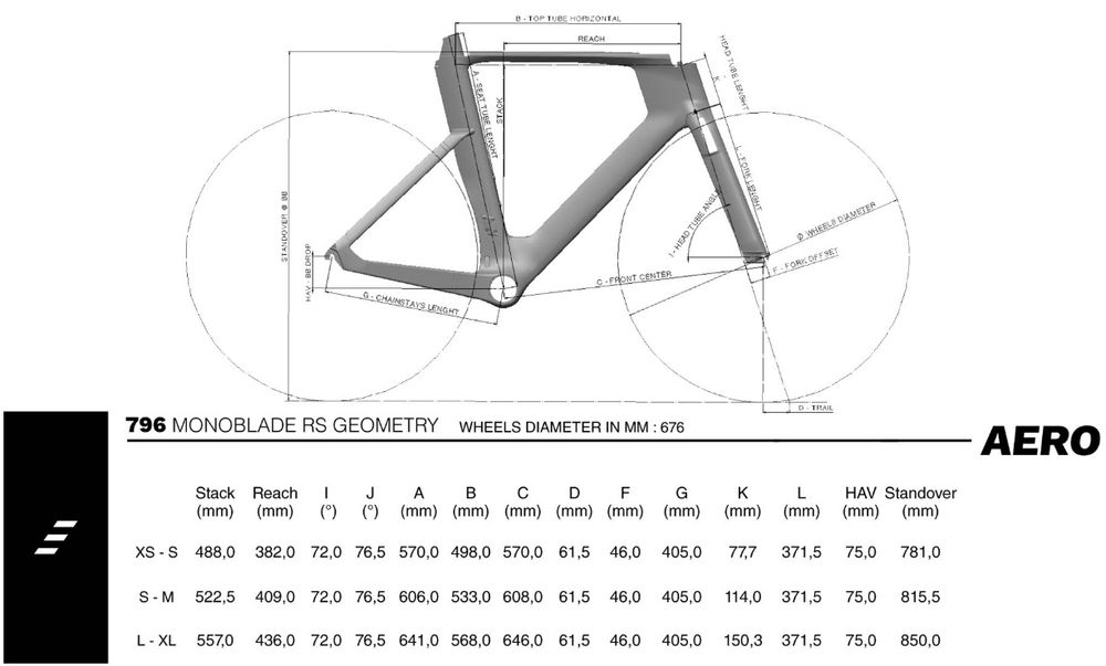 Rower TT / Triathlon Look 796 Monoblade RS 2020r.