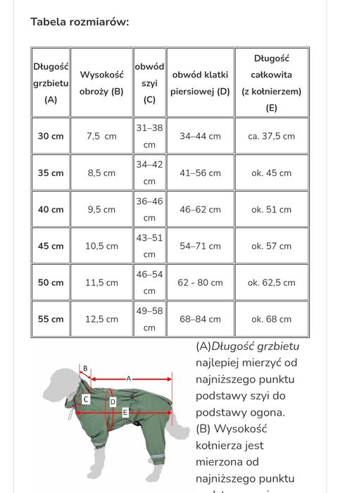 TIAKI Kombinezon dla psa Kurmit