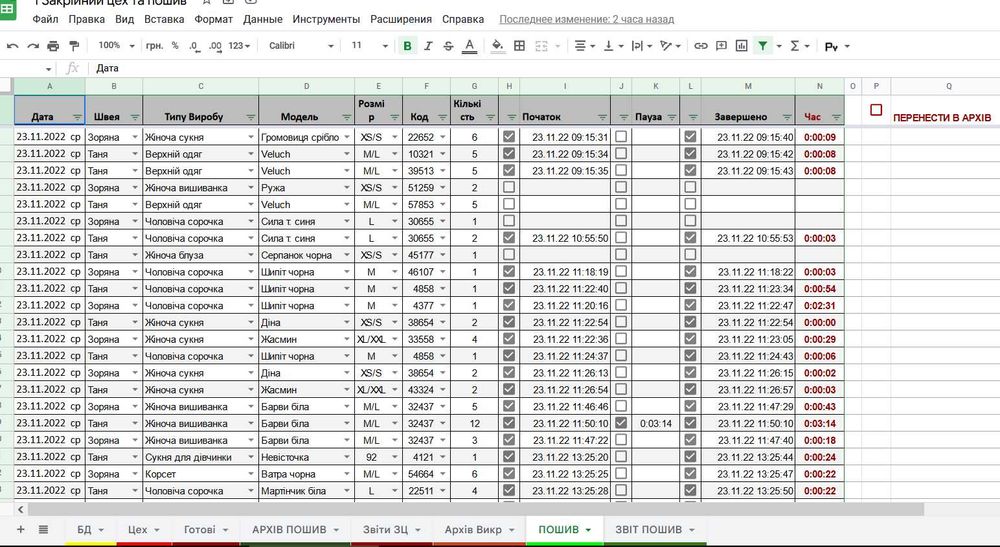 Ексель Excel та Гугл Google таблиці - макроси, скрипти