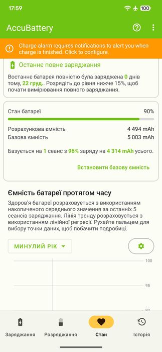 Google pixel 6 pro 128 чудовий стан, не лочений, топовий чохол, захист