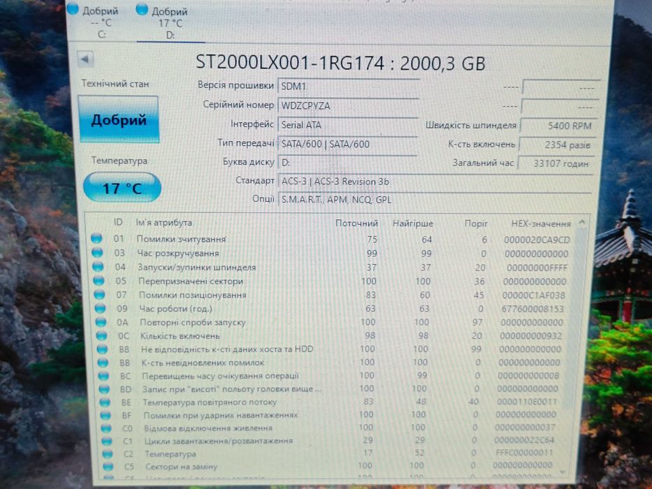 Hard Disk HDD диск 2.5 Seagate 2TB FireCuda до ПК, НОУТА або PS