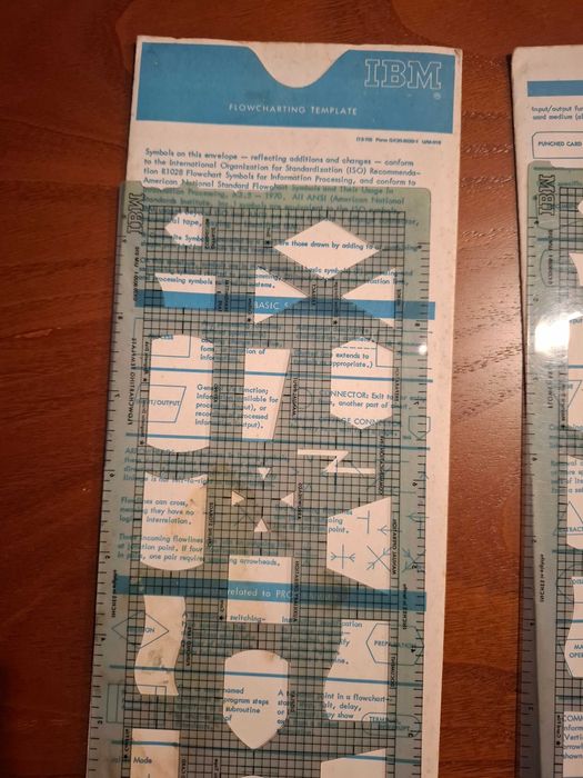 Vintage Fluxograma IBM