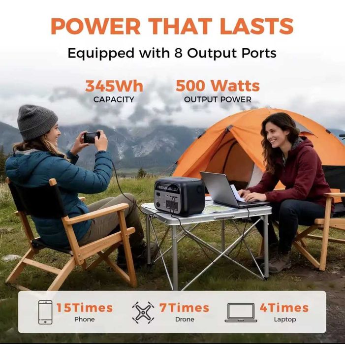 Зарядна станція CTOLITY AP400 500W, 108000 mAh нова у наявності