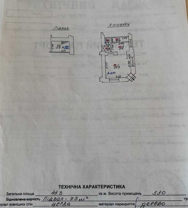 Оренда фасадного приміщення, вулиця Пекарська
