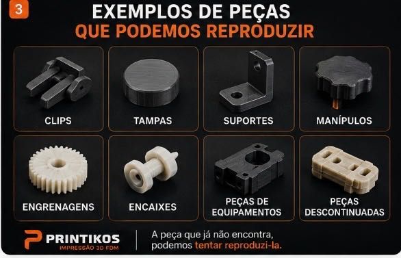 Peças Plásticas Partidas | Reprodução em Impressão 3D