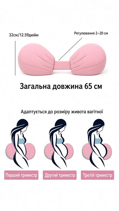 Подушка для вагітних