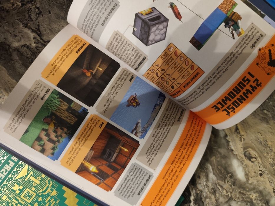 Komplet 5 książek Minecraft nowe