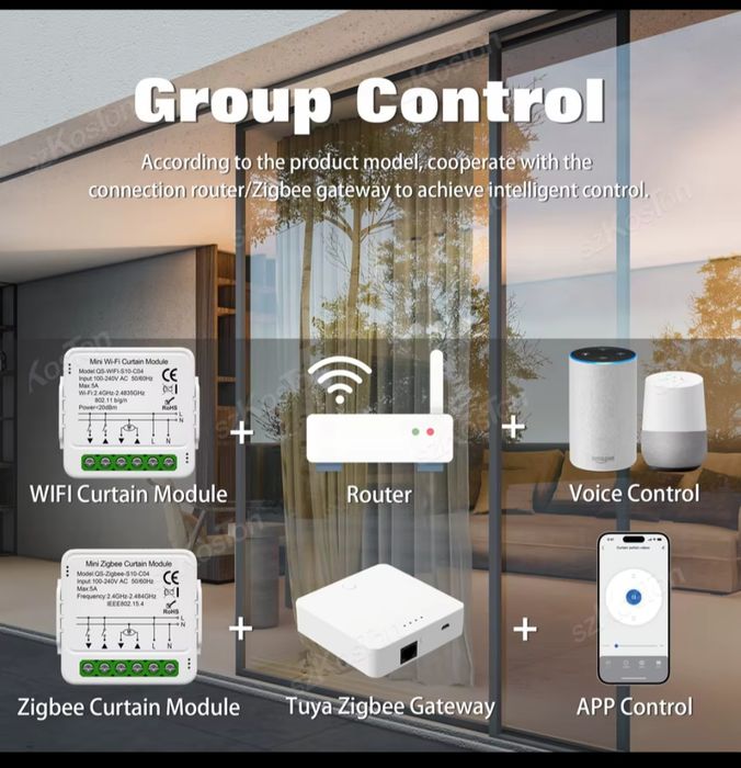 Tuya wifi zigbee módulo de interruptor - Baixa de Preço