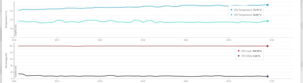 Komputer ITX (mały) | RTX 4070 Ti | i5-13600KF | 32GB DDR5 | W11 Pro