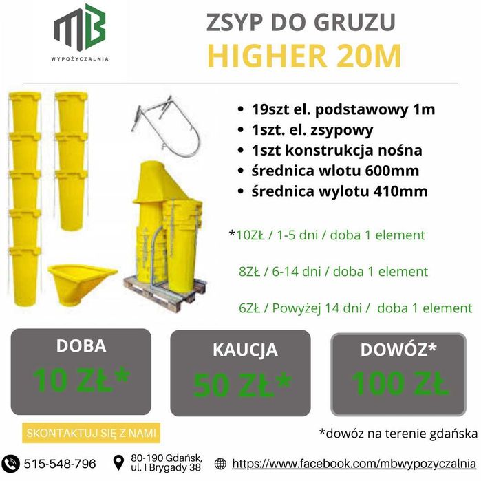 Zsyp na gruz WYNAJEM/ SPRZEDAŻ Kosze zsypowe TANIO
