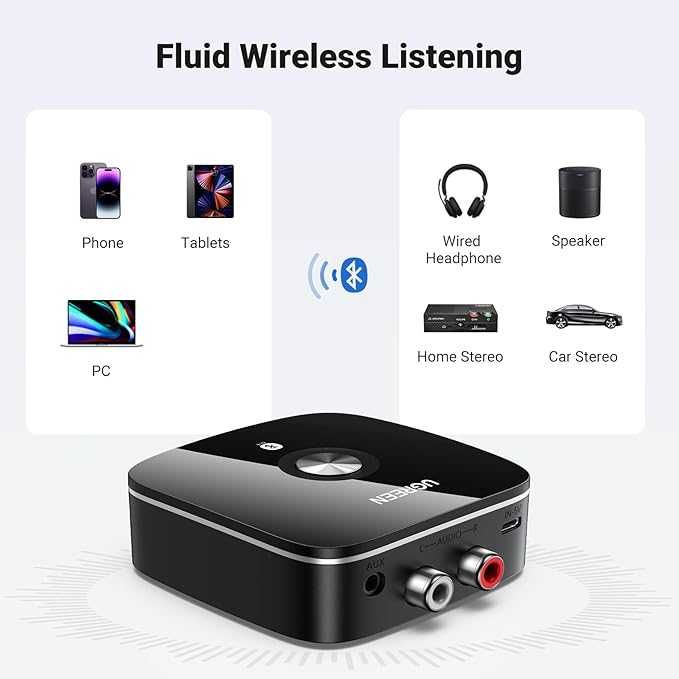 UGREEN Adapter audio Bluetooth 5.1 aptx HD