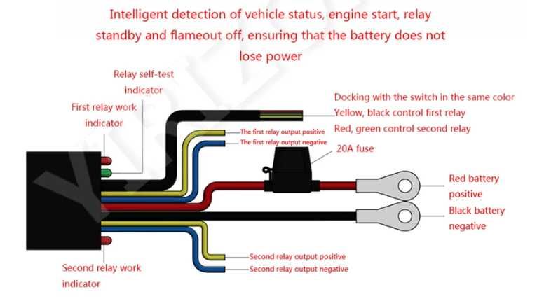 Комплект додаткових LED фар на BMW R1200GS Adv, R1250GS Adv