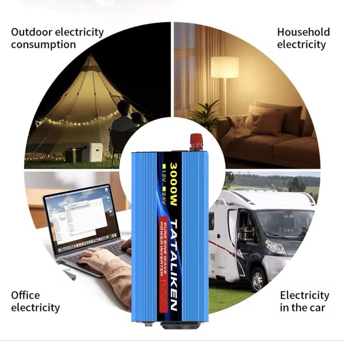 Інвектор 12v 1600w Tataliken Чиста синусоїда