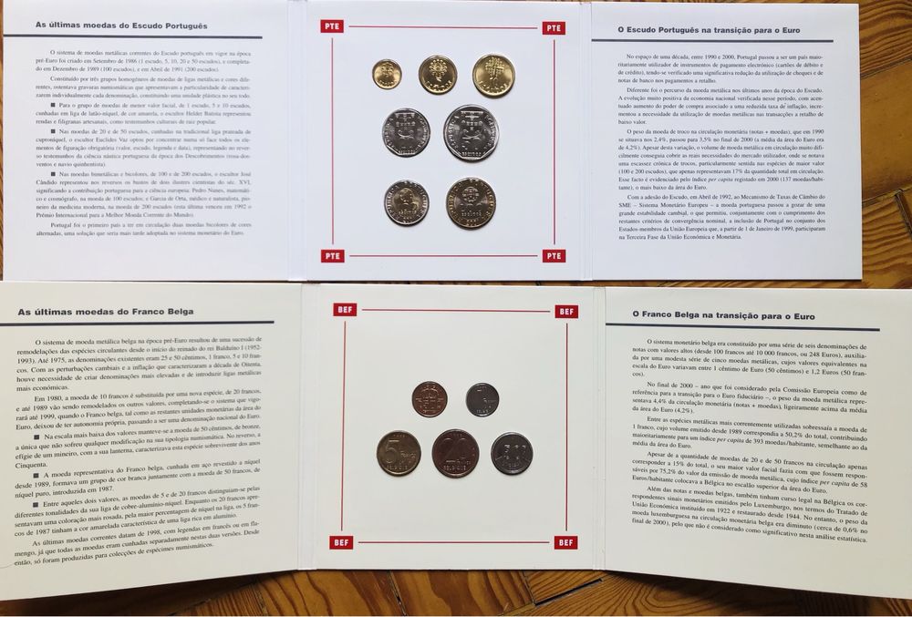 Ultimas moedas correntes Pre-Euro, Philae (28 países)