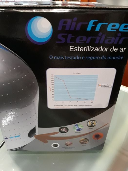 Esterilizador de Ar- Airfree P1000 preto