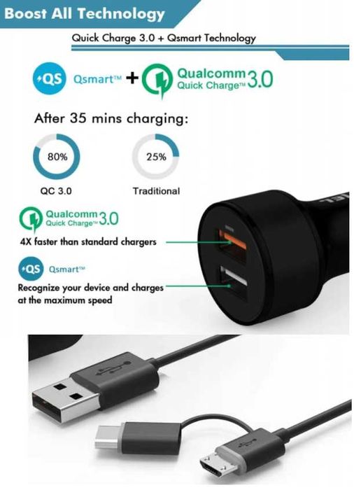 Ivoler Ładowarka samochodowa 2xUSB QC 3.0 KABLE iPhone USB-C MicroUSB