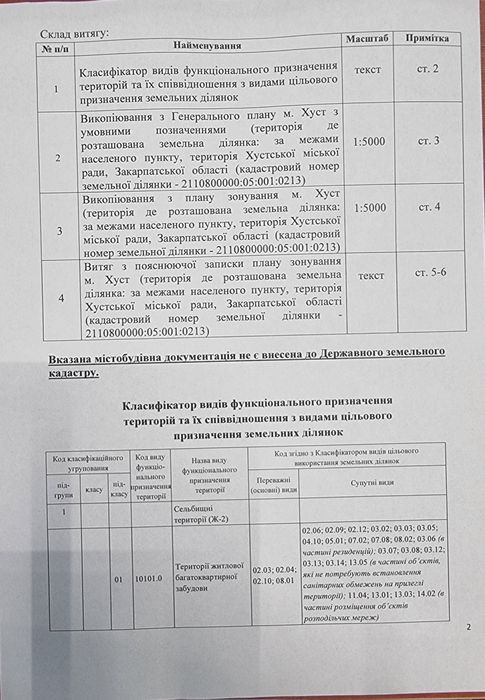Земельна ділянка 1.5га для будівництва багатоквартирного житлового буд