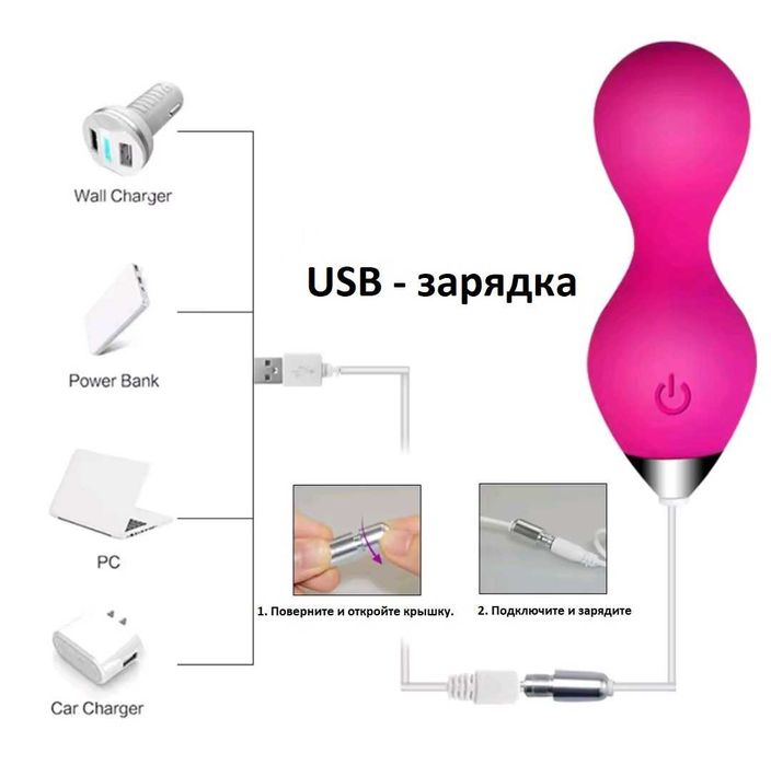 Тренажер кегеля шарики для упражнений кульки для укріплення м'зів тазу