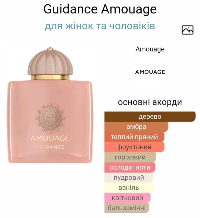 ‼️Парфуми з феромонами 60 мл | Жіночі духи | Парфуми жіночі | Парфюм