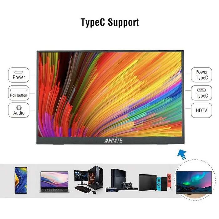 Мониторы Anmite сенсорные и без сенсора 10,5" 11,6" 14" 16"