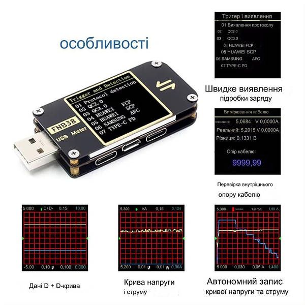 USB тестер Fnirsi FNB38