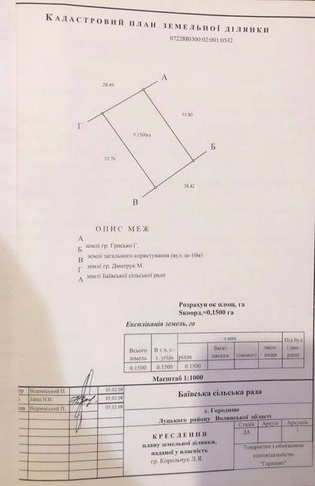Продам земелну ділянку під будівництво Городище, центр села
