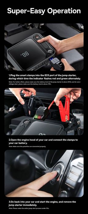 Пусковое Baseus Ultra 3000A повербанк бустер зарядка авто jump starter