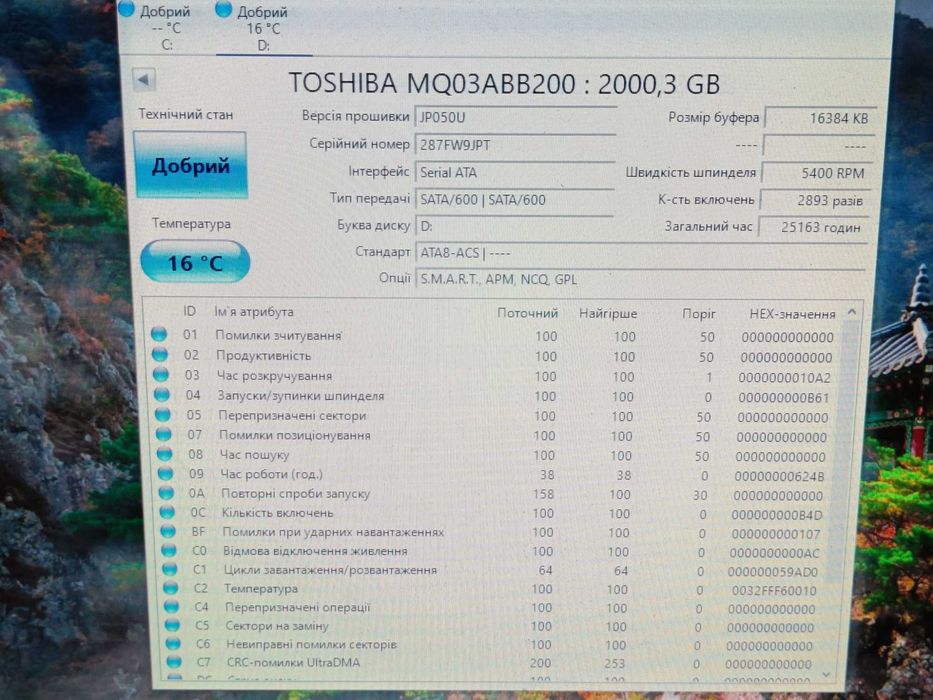 Hard Disk HDD диск 2.5 TOSHIBA 2TB до ВІДМІННИЙ стан 100% здоровя!