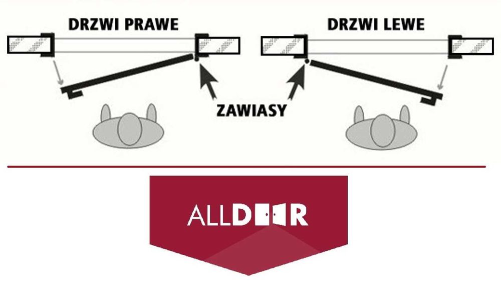 Drzwi przylgowe modułowe KASZMIR - MERIDA od ręki ALLDOOR