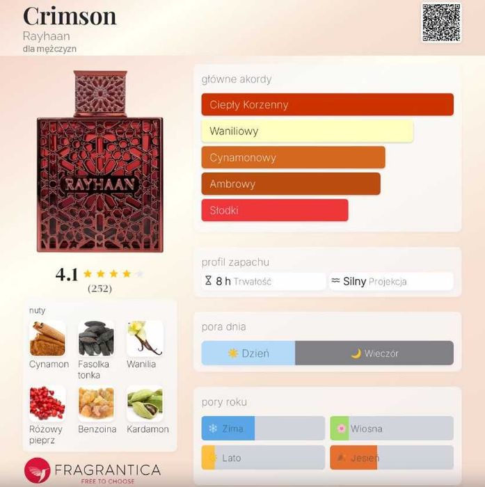 Perfumy Rayhaan CRIMSON - świetny i dokładny klon Creed CENTAURUS