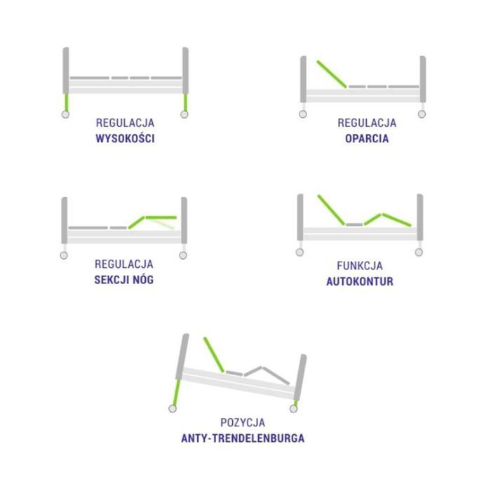 NOWE Łóżko rehabilitacyjne elektryczne CLUB VARIO LUNA DARMOWA DOSTAWA