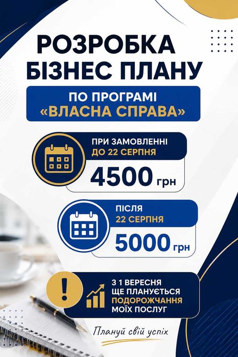 Послуги з написання бізнес-плану Власна справа