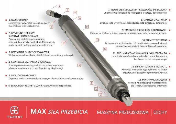 Maszyna do przecisków TERMA MAX K95S (zestaw) kret bijak