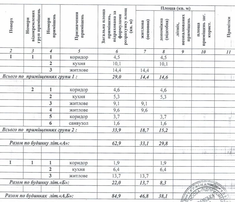 Дом по адресу ул. Среднефонтанская (площадь 85 м²) - Atlanta.ua - фото 7