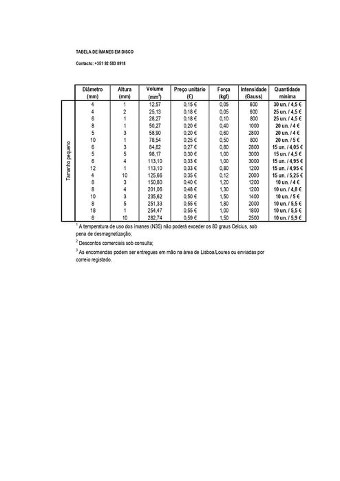 Ímanes em neodímio (ímãs, ímans) - dimensões pequenas