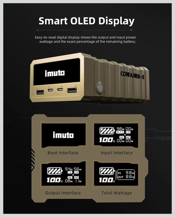 Powerbank Павербанк imuto scp-100 27200 mAh 100W