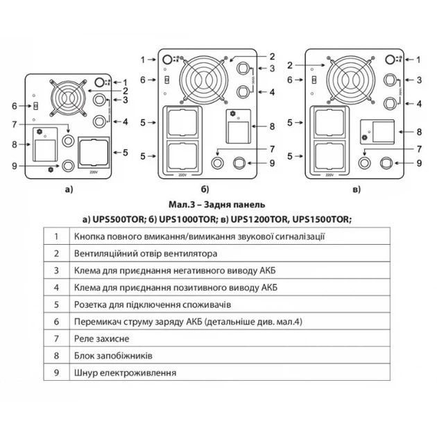 1кВт дбж Джерело безперебійного живлення ARUNA безперебійник інвертор