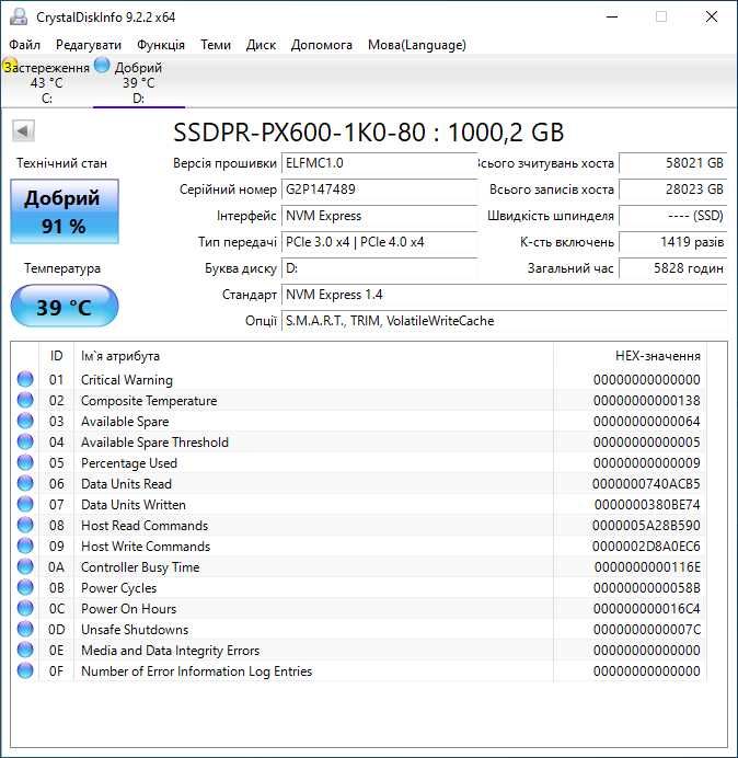 M.2 SSD диск 1TB GoodRam PX600 (5000MB\s. NVMe \ PCI-e 4.0 x4). Trade-IN