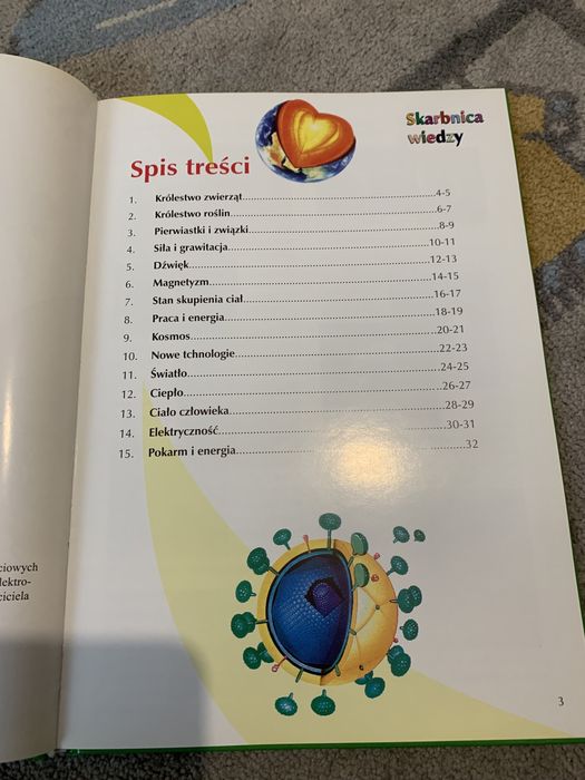 Skarbnica wiedzy Świat Nauki PWH ARTI