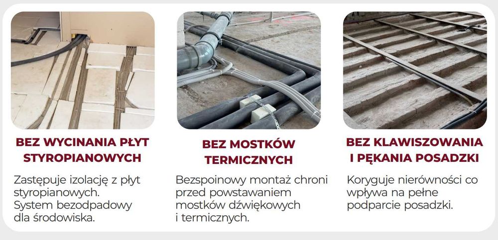 STYROBETON Wylewki Maszynowe Agregatem Posadzki Podkład Warszawa