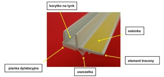 APOLAJSTRY Listwa przyokienna BIAŁA BP12MINI U z uszczelką 6/3mm 2,5mb