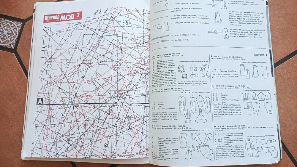 Czasopismo -rosyjski magazyn o modzie z wykrojami.
