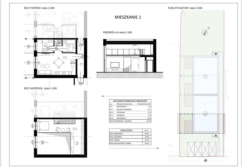Nieruchomość pod inwestycje