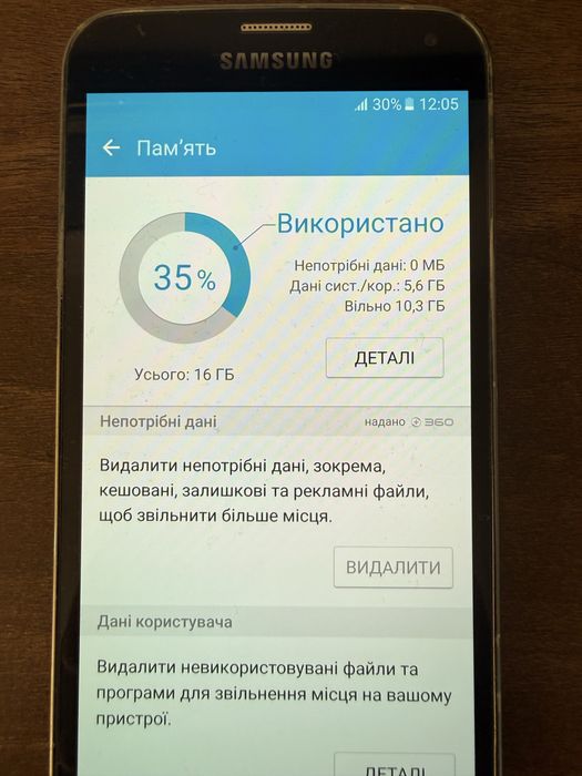 Продам Телефон samsung galaxy s 5 neo
