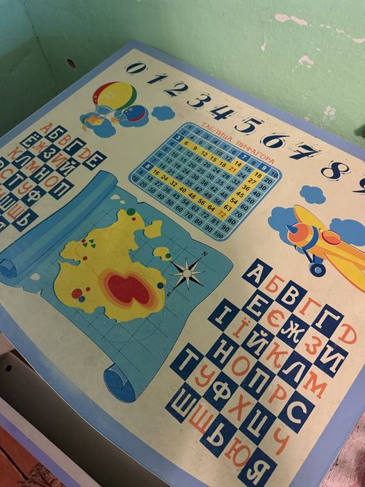 Парта і стільчик