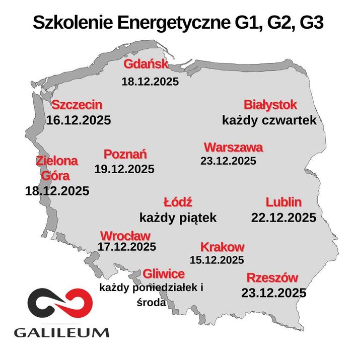 Uprawnienia G1/2/3 SEP kurs i egzamin ONLINE oraz STACJONARNE