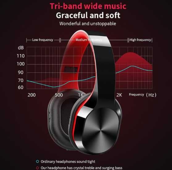 Auscultadores Headset mãos livres HeadPhones Bluetooth 5 T5