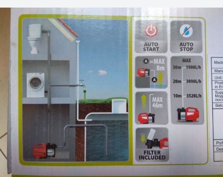 Насосная станция 1100 Вт